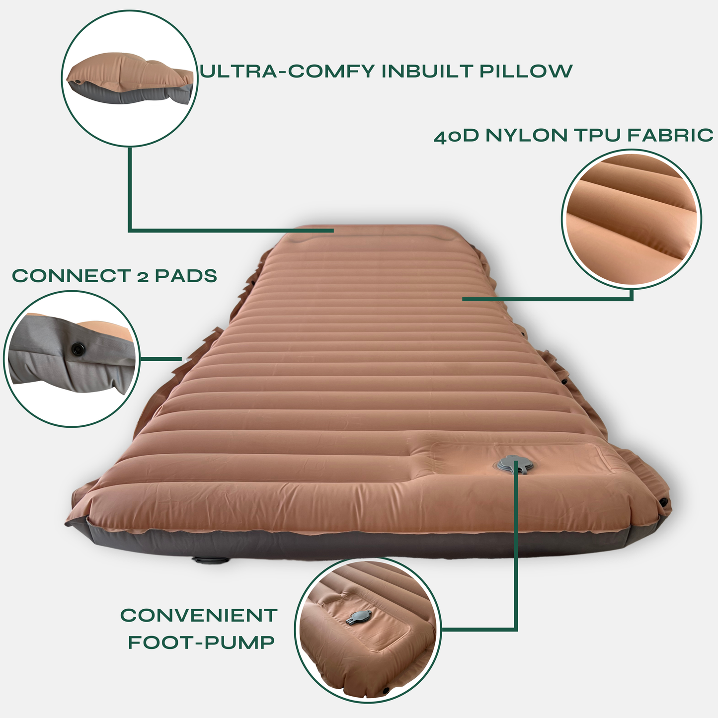 NorthCresto™ Ultralight Camping Blanket